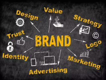 branding by 963 digital solution